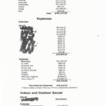 Total Sports losing money Sewer and Site Bond fees owed_Page_2