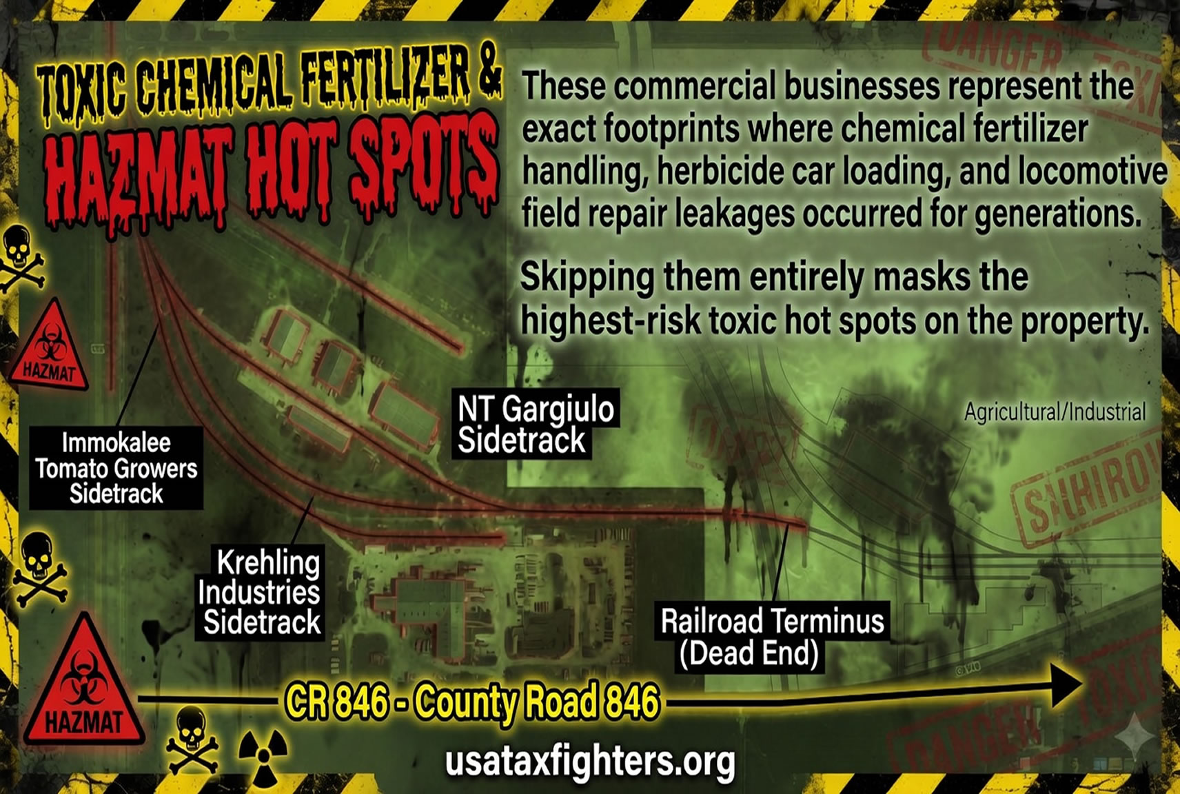 danger-side-RR-facitlites